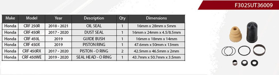 SHOWA 2024/07 ZESTAW NAPRAWCZY AMORTYZATORA TYLNEGO HONDA CRF 250 R '18-'21, CRF 450 R '17-'20, CRF 450 L '19, CRF 450 X '19, CRF 450 RX '17-'20, CRF 450 WE '19-'20, (SERVICE KIT)