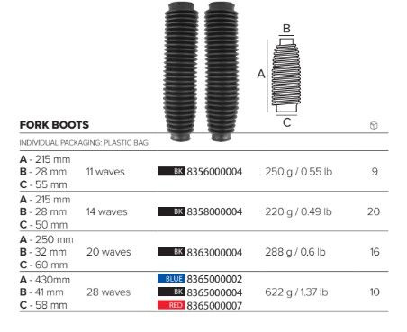 POLISPORT GUMY NA TELESKOPY 215X28X50MM KOLOR CZARNY